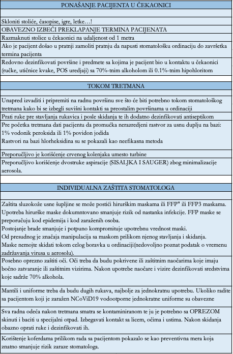 Uputstva-stomatoloskim-ordinacijama-NCoViD19-3